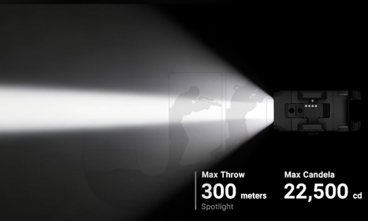 PL X Dual Beam Light (1200 Lumens)