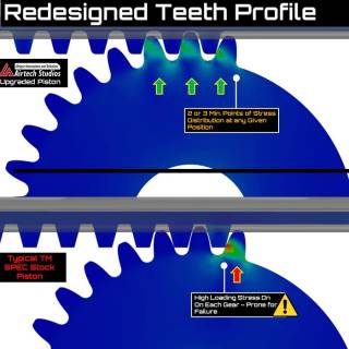 Airtech Studios Nightstalker Advanced Piston for M4 Series