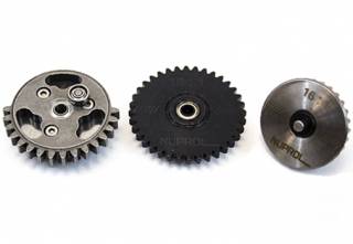 Gears