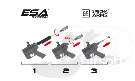 Specna Arms SA-E06 EDGE&trade; Carbine